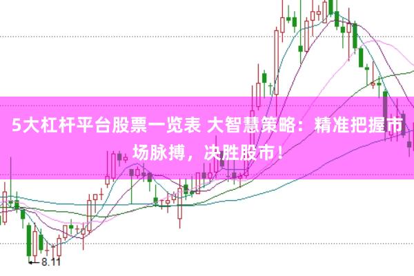 5大杠杆平台股票一览表 大智慧策略：精准把握市场脉搏，决胜股市！