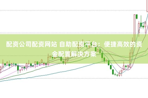 配资公司配资网站 自助配资平台：便捷高效的资金配置解决方案