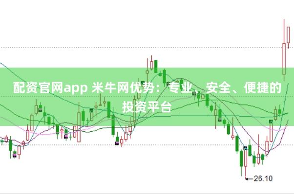 配资官网app 米牛网优势：专业、安全、便捷的投资平台