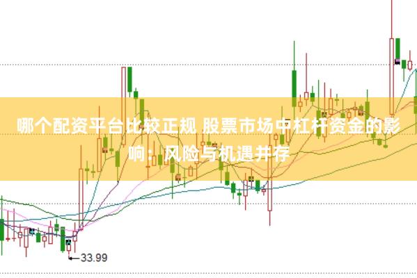 哪个配资平台比较正规 股票市场中杠杆资金的影响：风险与机遇并存