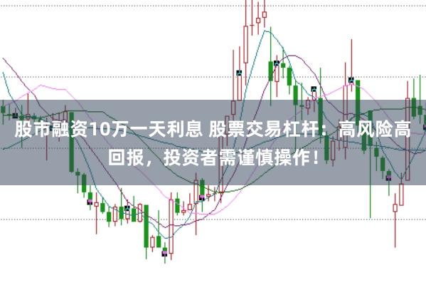 股市融资10万一天利息 股票交易杠杆：高风险高回报，投资者需谨慎操作！