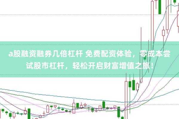 a股融资融券几倍杠杆 免费配资体验，零成本尝试股市杠杆，轻松开启财富增值之旅！