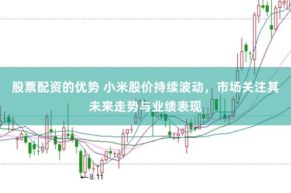 股票配资的优势 小米股价持续波动，市场关注其未来走势与业绩表现