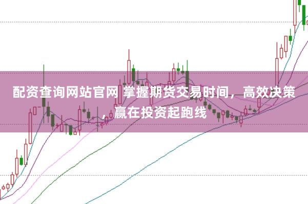 配资查询网站官网 掌握期货交易时间，高效决策，赢在投资起跑线
