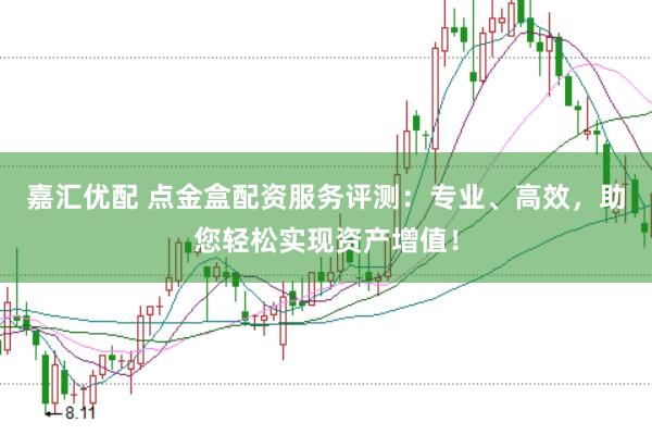 嘉汇优配 点金盒配资服务评测：专业、高效，助您轻松实现资产增值！