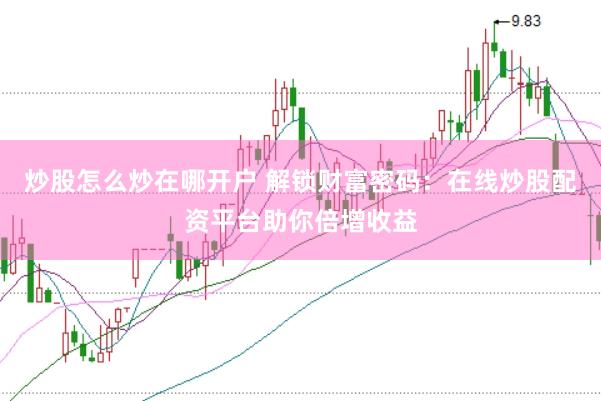 炒股怎么炒在哪开户 解锁财富密码：在线炒股配资平台助你倍增收益