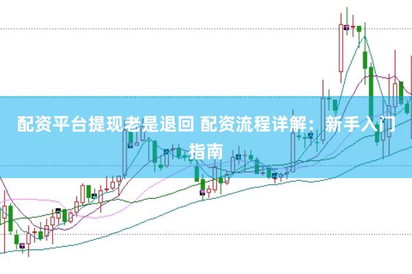 配资平台提现老是退回 配资流程详解：新手入门指南