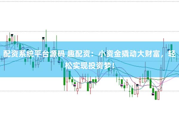 配资系统平台源码 趣配资：小资金撬动大财富，轻松实现投资梦！