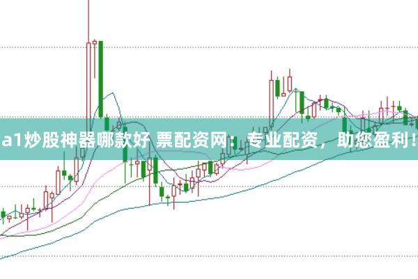 a1炒股神器哪款好 票配资网：专业配资，助您盈利！