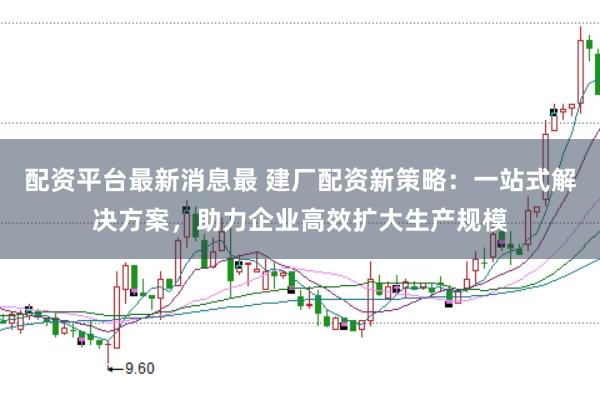 配资平台最新消息最 建厂配资新策略：一站式解决方案，助力企业高效扩大生产规模