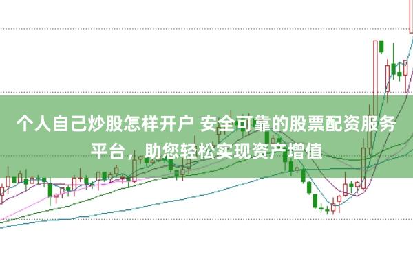 个人自己炒股怎样开户 安全可靠的股票配资服务平台，助您轻松实现资产增值