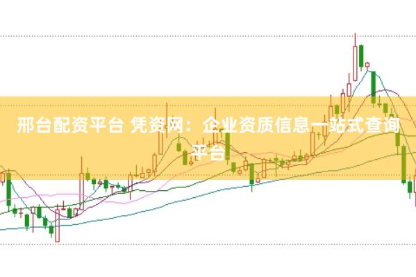 邢台配资平台 凭资网：企业资质信息一站式查询平台