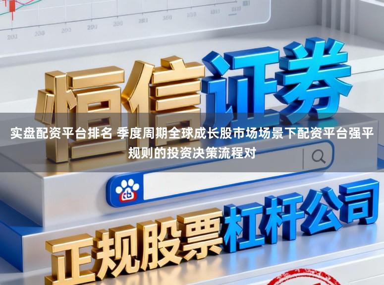 实盘配资平台排名 季度周期全球成长股市场场景下配资平台强平规则的投资决策流程对
