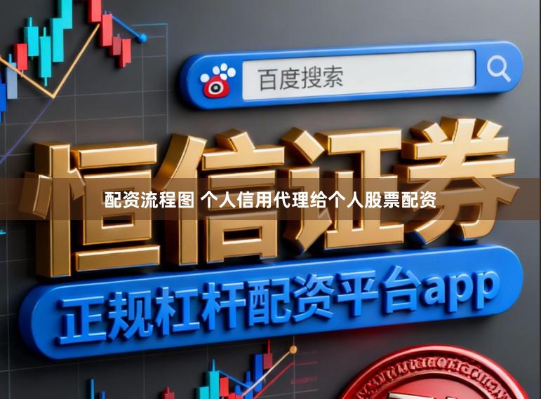 配资流程图 个人信用代理给个人股票配资