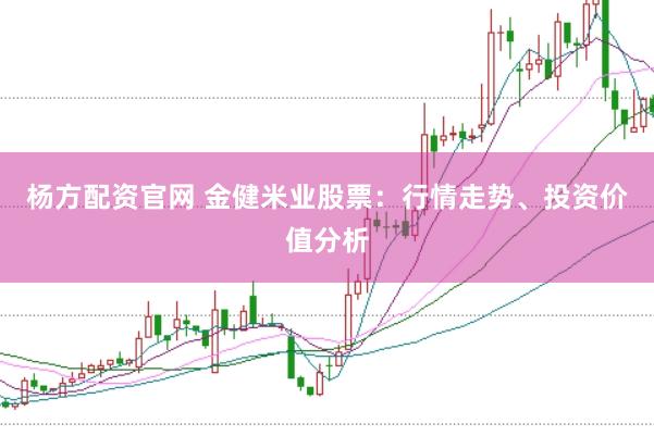 杨方配资官网 金健米业股票：行情走势、投资价值分析